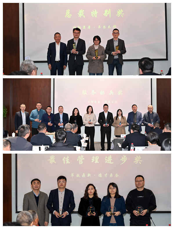 夯实基础,持续创新,打造纵横核心竞争力——纵横通信2025年度工作会议圆满召开-杭州纵横通信股份有限公司 夯实基础,持续创新,打造纵横核心竞争力——纵横通信2025年度工作会议圆满召开-杭州纵横通信股份有限公司